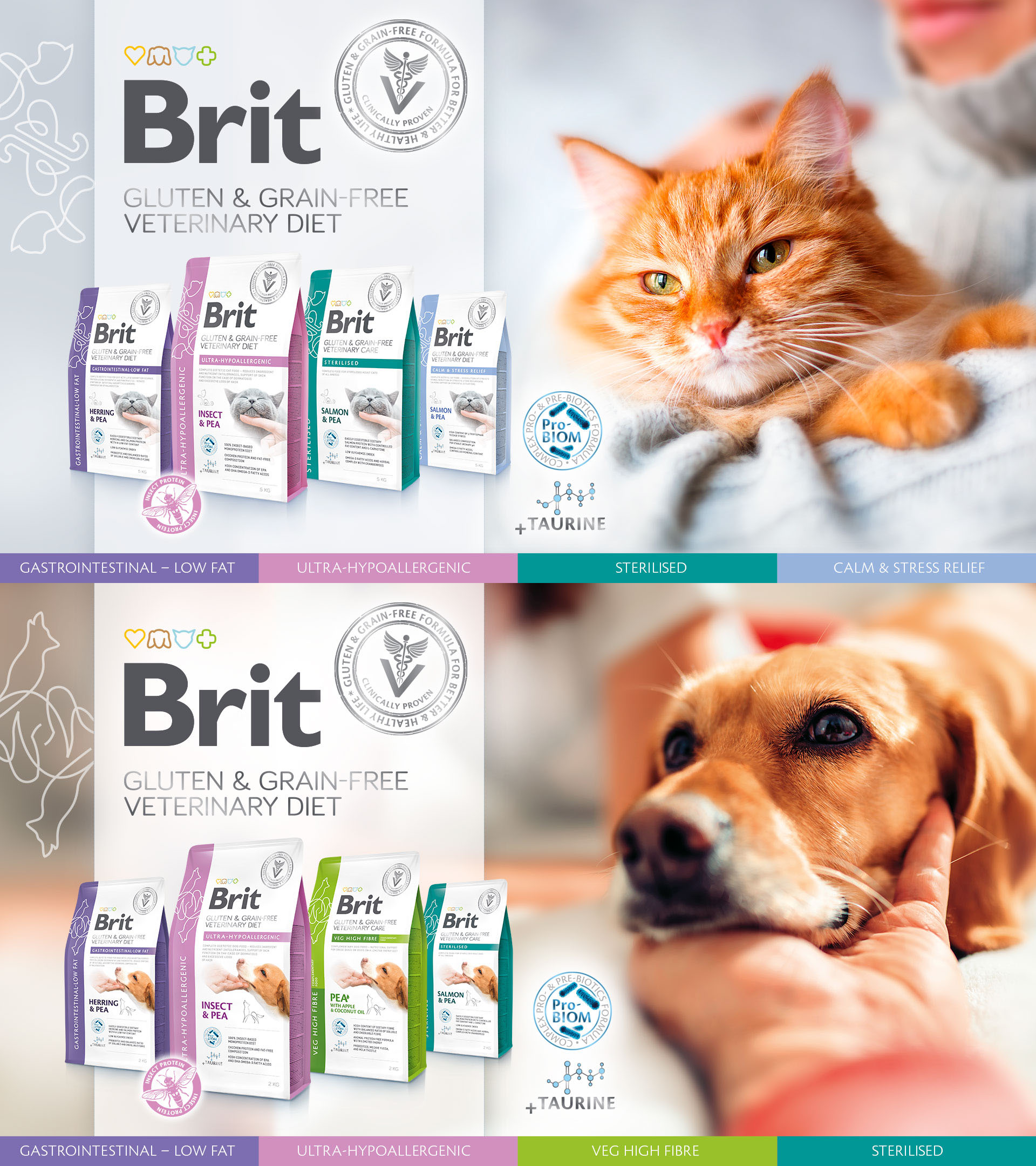The expanded offerings in VAFO's Brit Veterinary Diet line